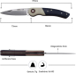 Preview: Edelwild Jagd/- Taschenmesser Python (blau/weiß)