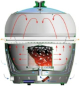 Preview: Stainless steel grill hood Classic