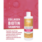 Preview: Softto Plus Collagen & Biotin Shampoo - 400 ml