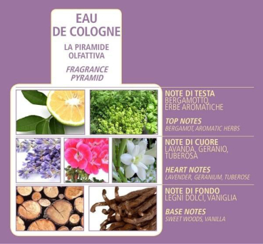 Preview: Acqua di Bolgheri – Lavanda Eterea zartes Duschgel/Schaumbad 500 ml