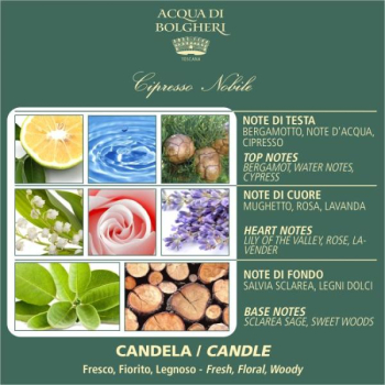 Preview: Acqua di Bolgheri - Cipresso Nobile Duftkerze 200 g