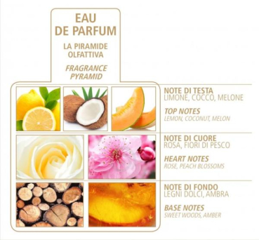 Preview: Acqua di Bolgheri – La Rosa Eau de Parfum 50 ml