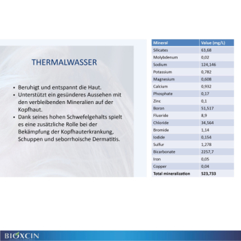 Preview: Bioxcin Anti-Schuppen Intensive Thermal Shampoo 200 ml