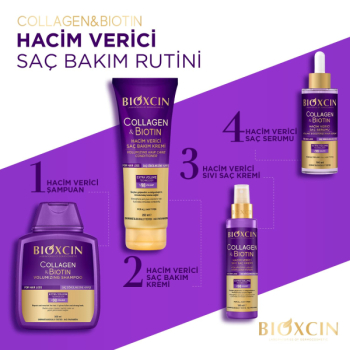 Preview: Bioxcin Collagen & Biotin Anti Hair Loss Serum 100 ml