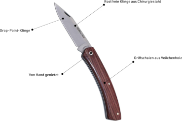 Edelwild Jagd/- Taschenmesser Anaconda aus Chirurgiestahl (Veilchenholz)