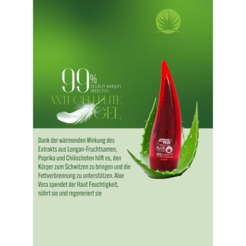 Preview: Softto Plus Aloe Vera Anti-Cellulite Gel Paprica & Chili - 250 ml