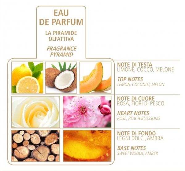 Acqua di Bolgheri – La Rosa Eau de Parfum 50 ml