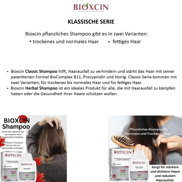 Bioxcin Shampoo against hair loss for normal & dry hair 300 ml