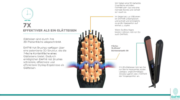 DH1.4P DAFNI Power - Haarglättungsbürste