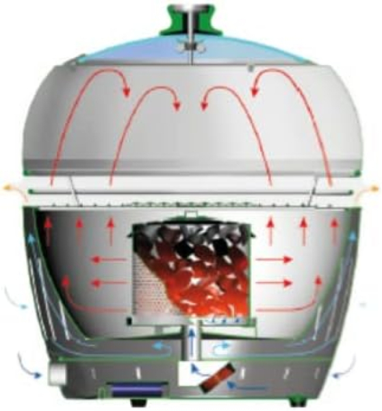 Stainless steel grill hood Classic